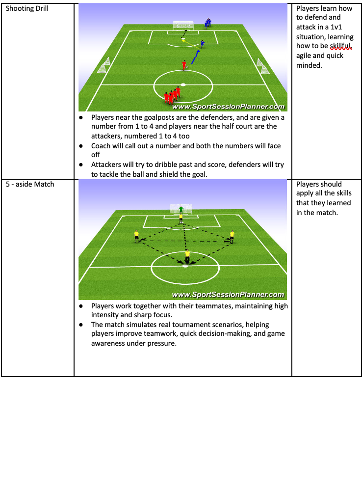 Shooting Drill