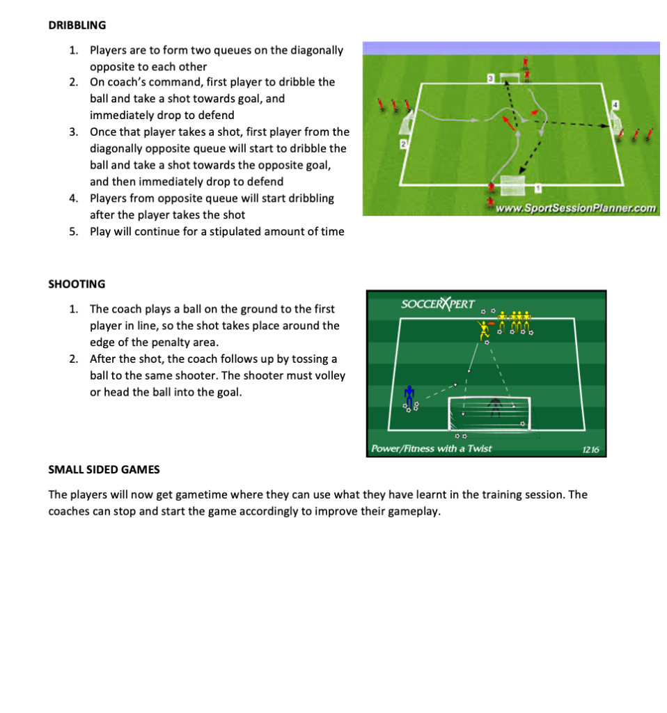 Dribbling Drill and Shooting Drill