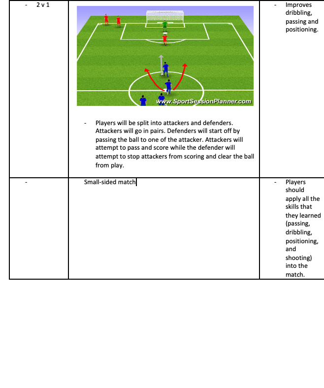 2v1 and Small-sided Match