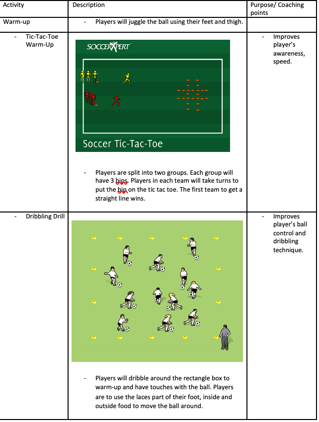 Tic-Tac-Toe Warm-Up and Dribbling Drill