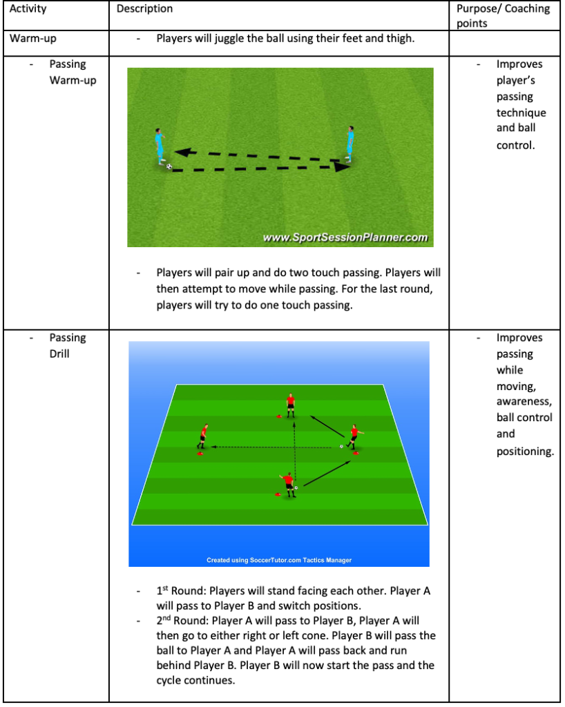 Warm-up and Passing Drill