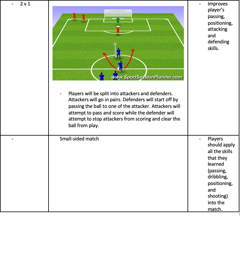 2v1 and Small-sided Match