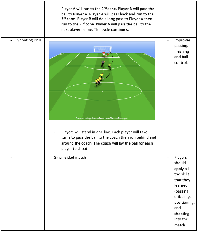 Shooting Drill