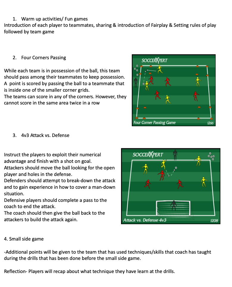Four Corner Passing Game and 4v3 Attack vs Defense