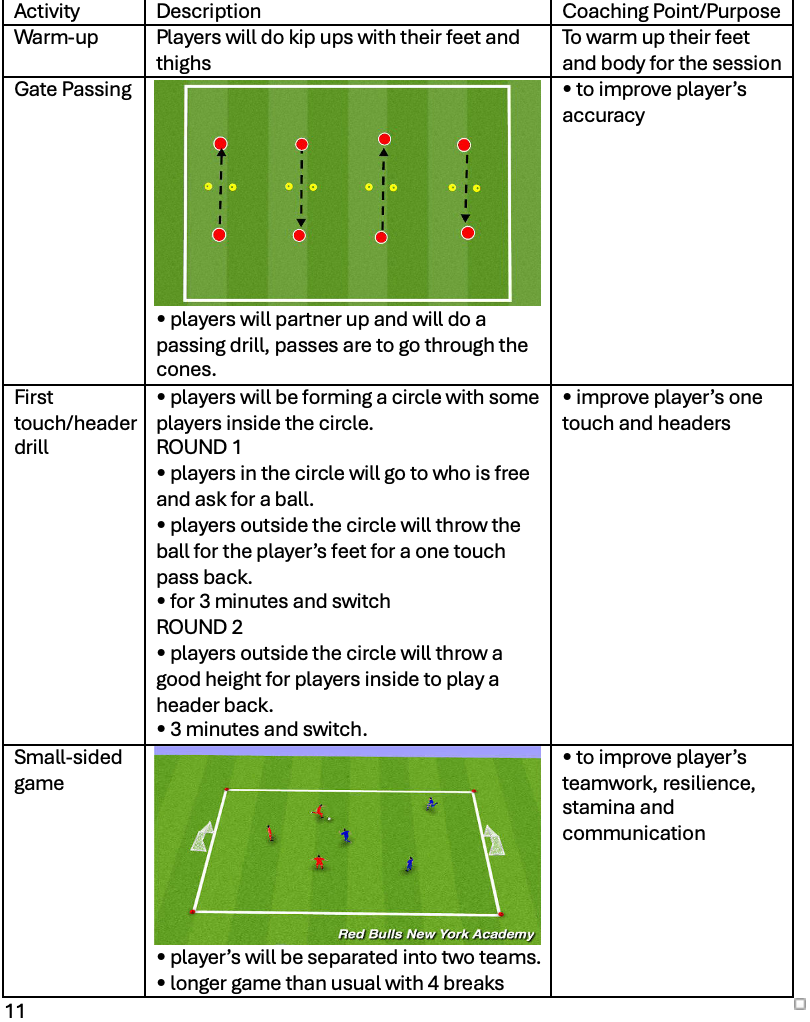 Gate Passing and Small-sided Game