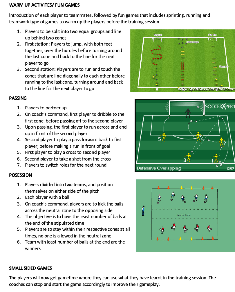 Warm-up, Passing, Possession and Small Sided Games