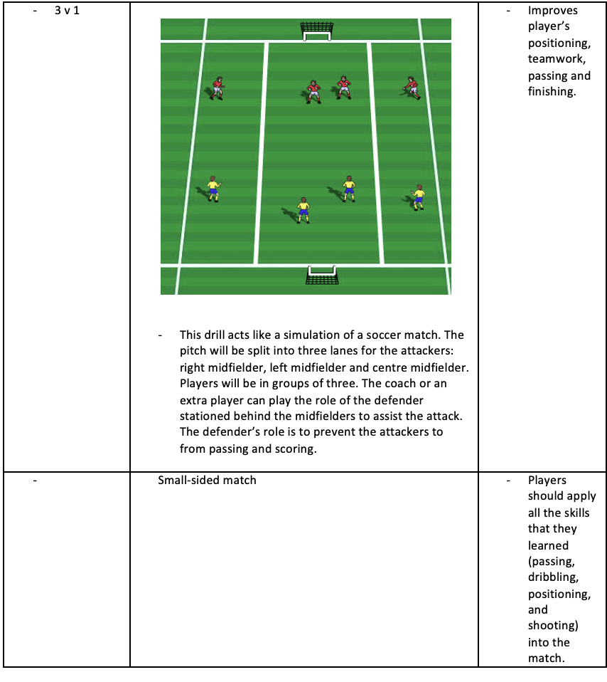 3v1 Drill