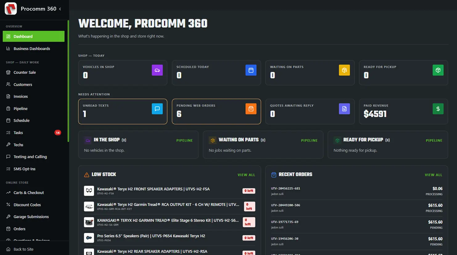 Shop and online store operations dashboard