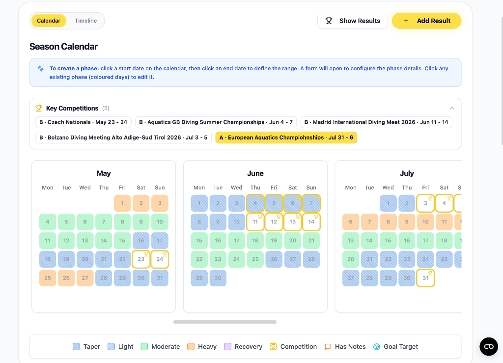 Stryv web — season calendar with phase planning