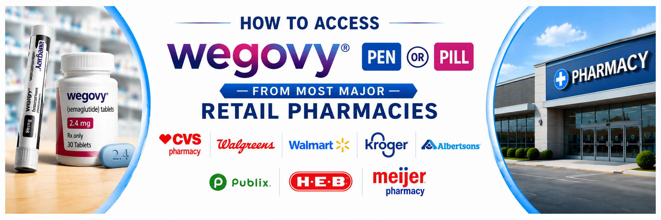 How to Access Wegovy Pen or Pill from Most Major Retail Pharmacies