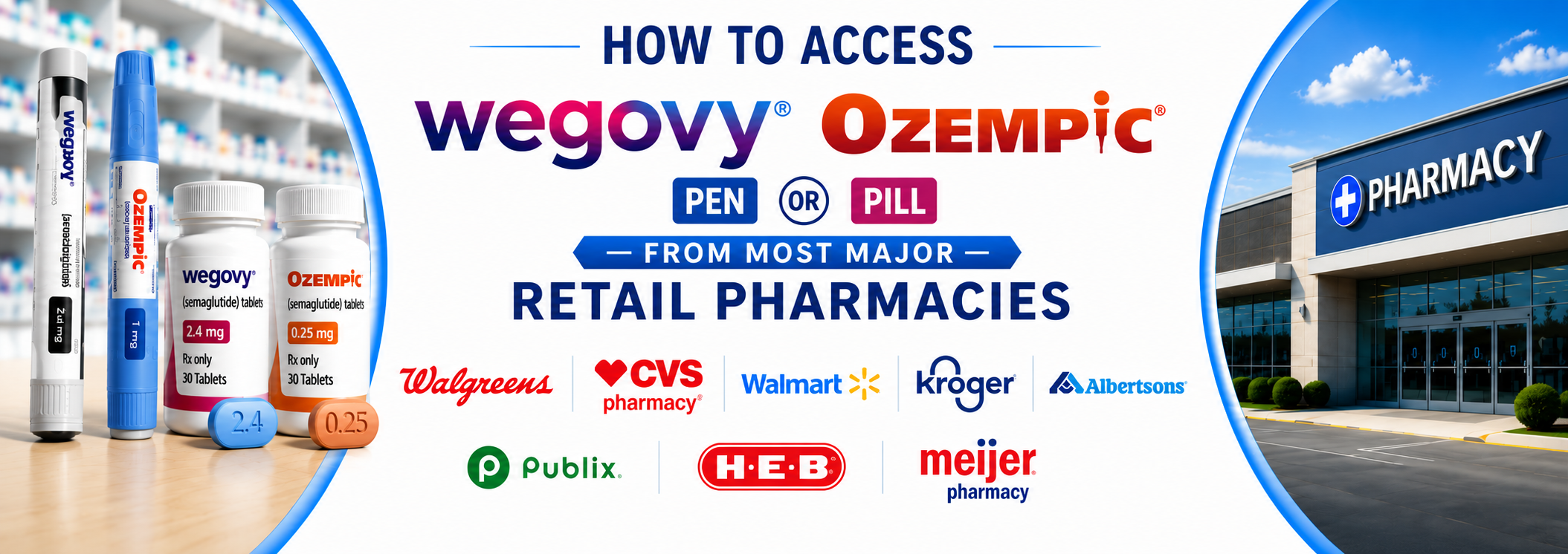 How to Access Wegovy or Ozempic from Most Major Retail Pharmacies