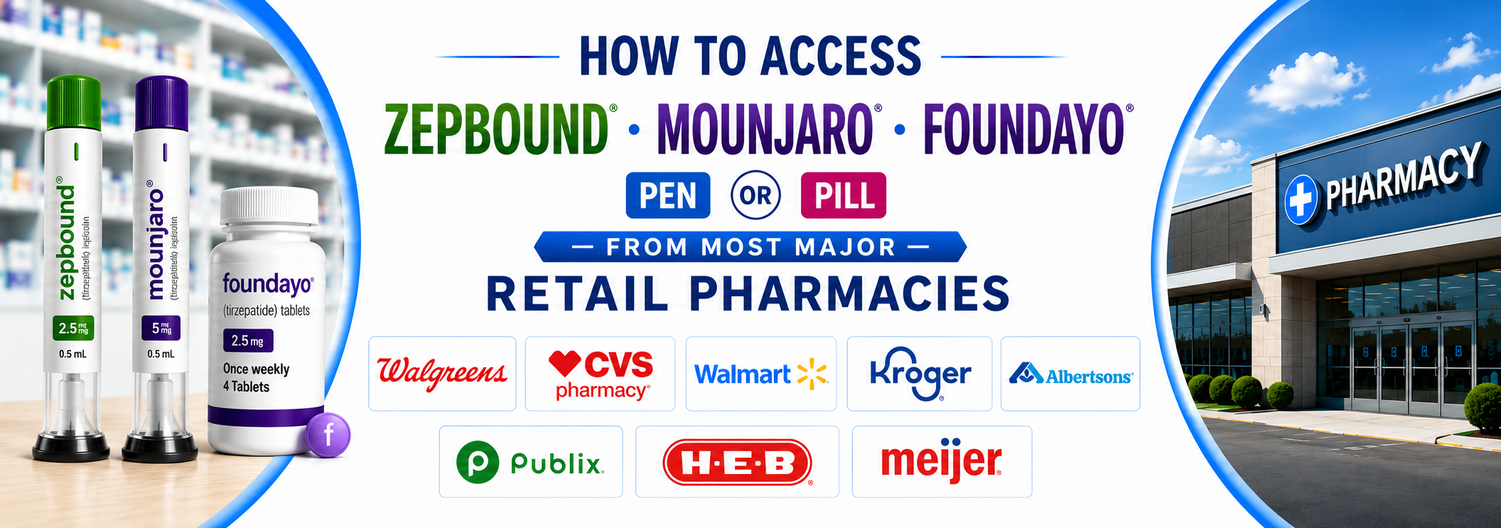 How to Access Zepbound Pen or Foundayo Pill or Mounjaro from Major Retail Pharmacies (Copy)