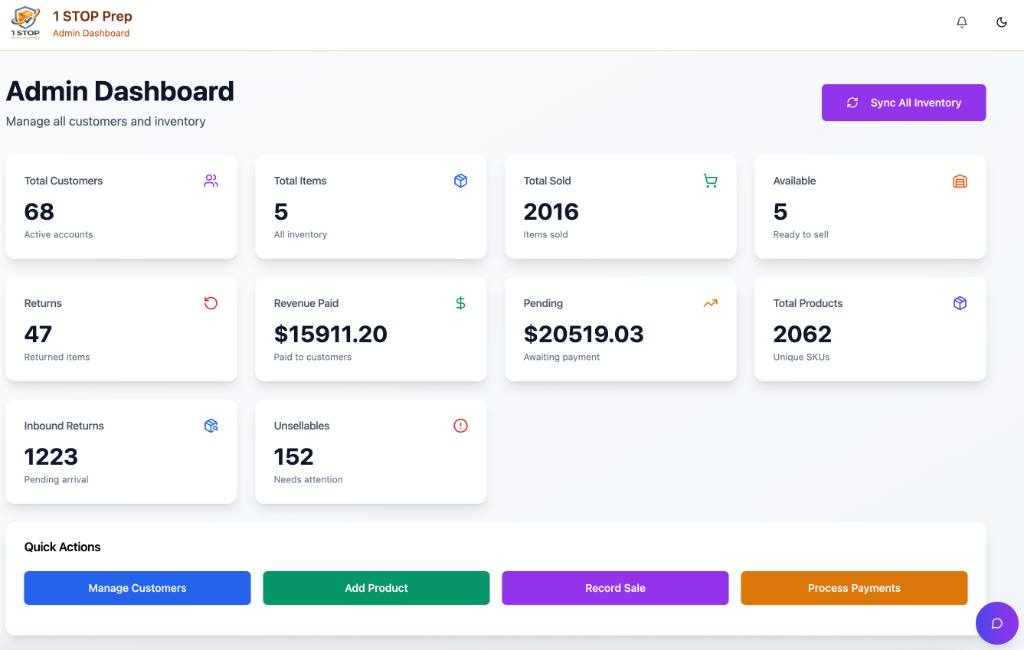 1 Stop Prep Returns Recovery Live Dashboard
