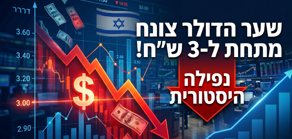 היסטוריה: הדולר צנח מתחת ל-3 שקלים לראשונה מזה 30 שנה