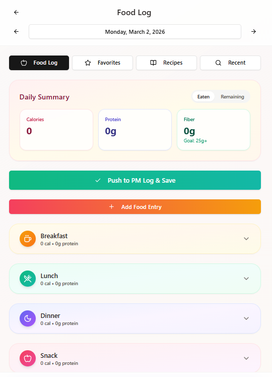 Food log