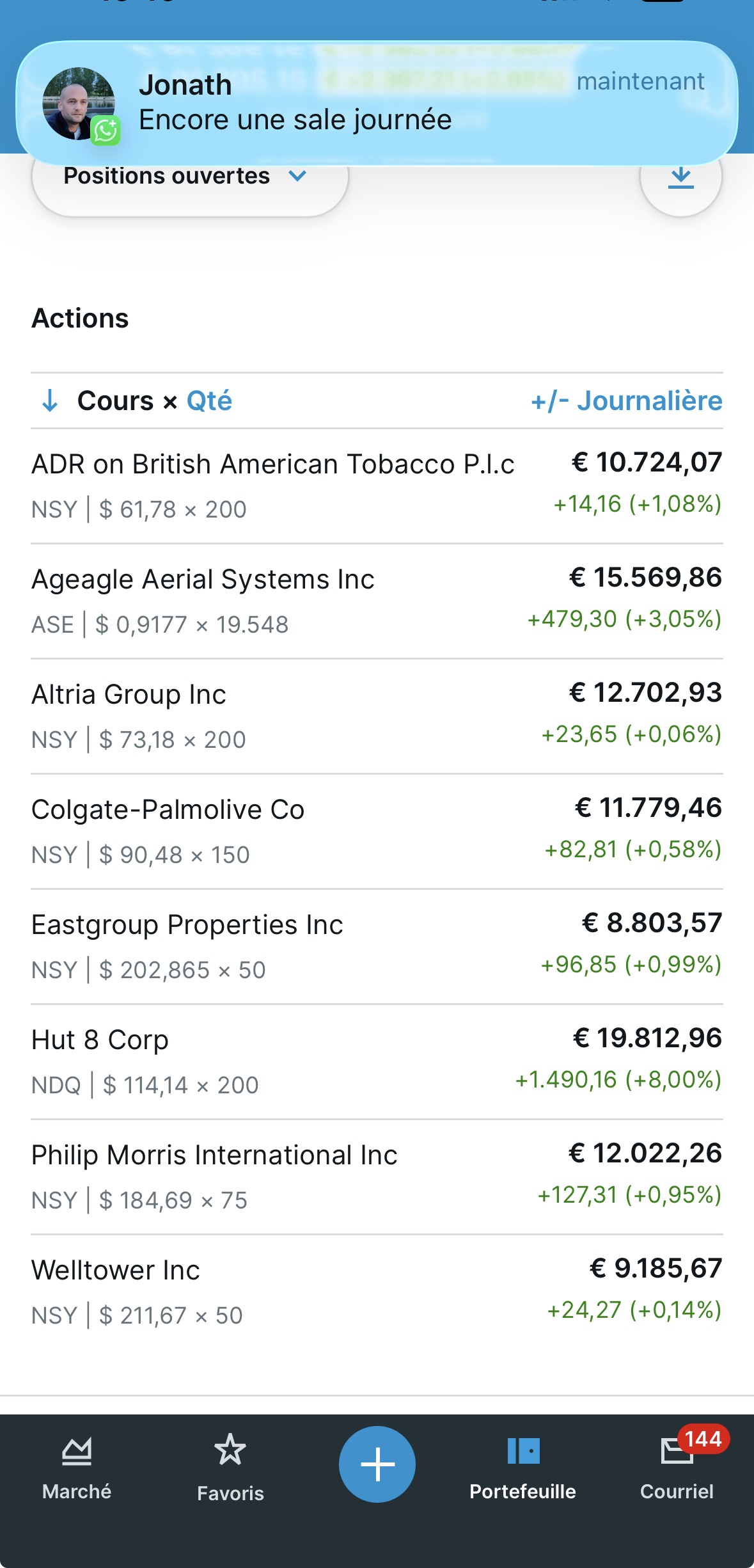 Wolfspeed — +9,93% latent · Hut8 +$205 de profit