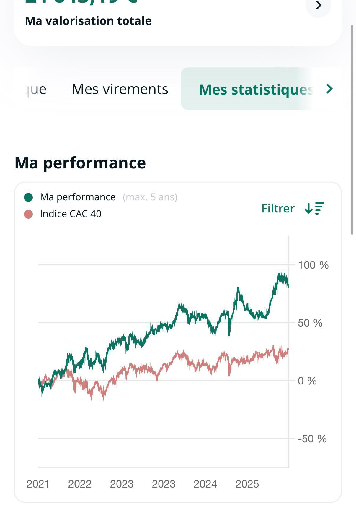 Jonath — portefeuille diversifié, Hut8 +8% journalier