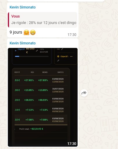 Historique trades — +8 219,45 € de profit total