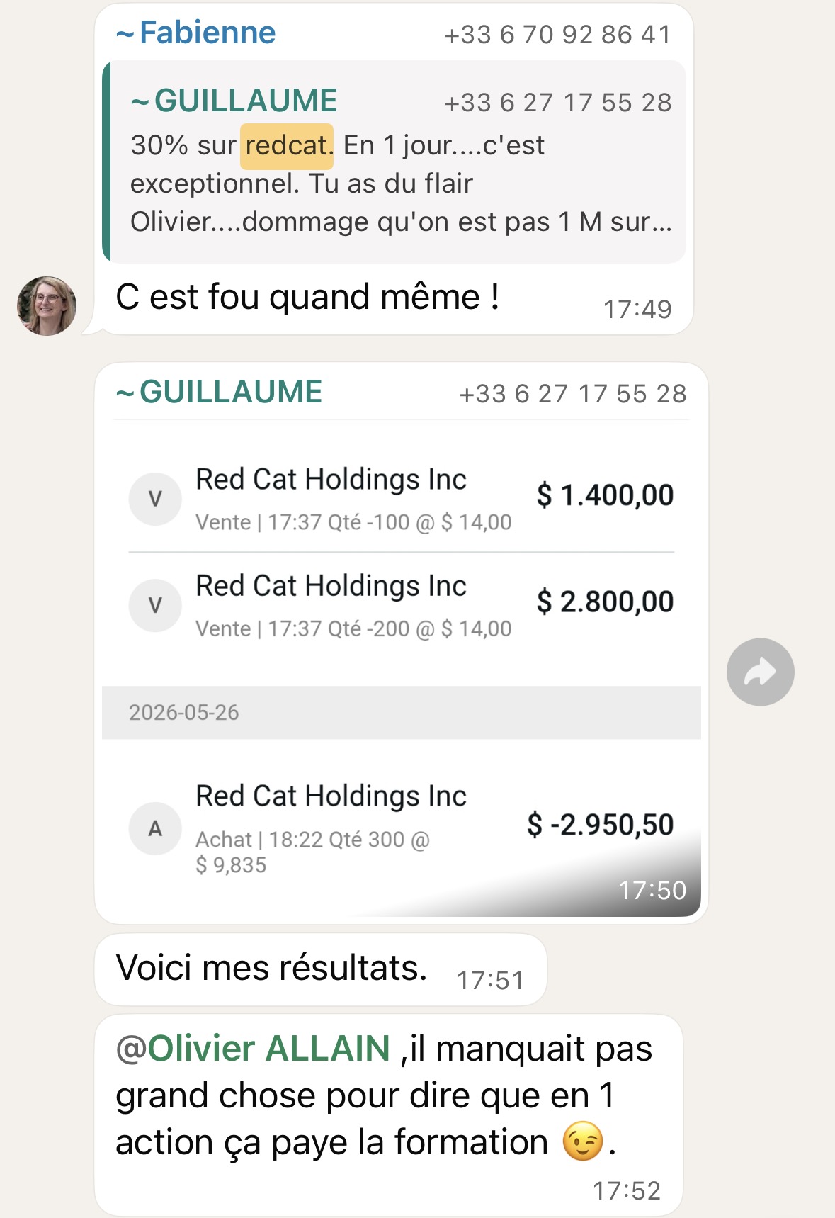Leverage Shares 4x — +34,49% journalier (+€2 961)