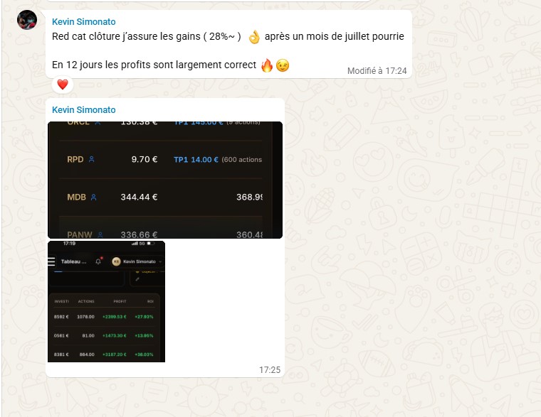 Kevin — Red Cat clôturé à +28% en 12 jours