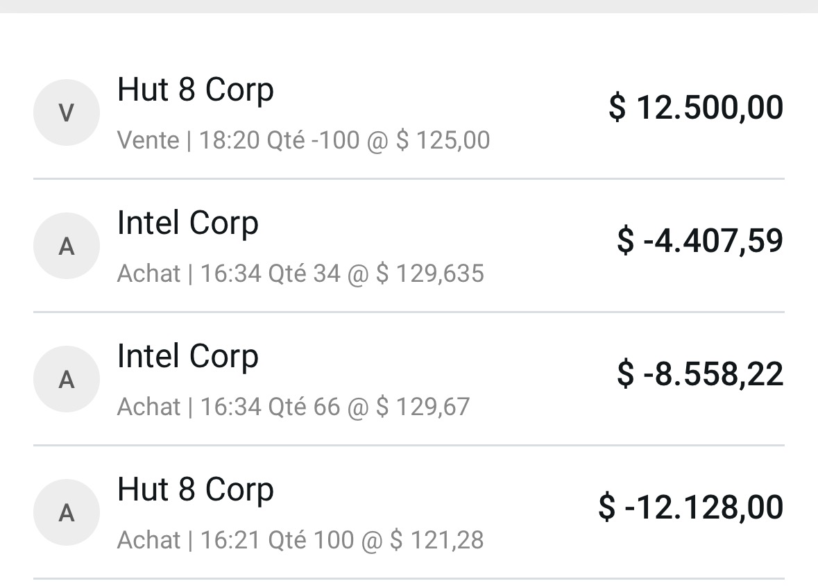 Kevin — 7,87% Palo Alto · entrée 279 sortie 299