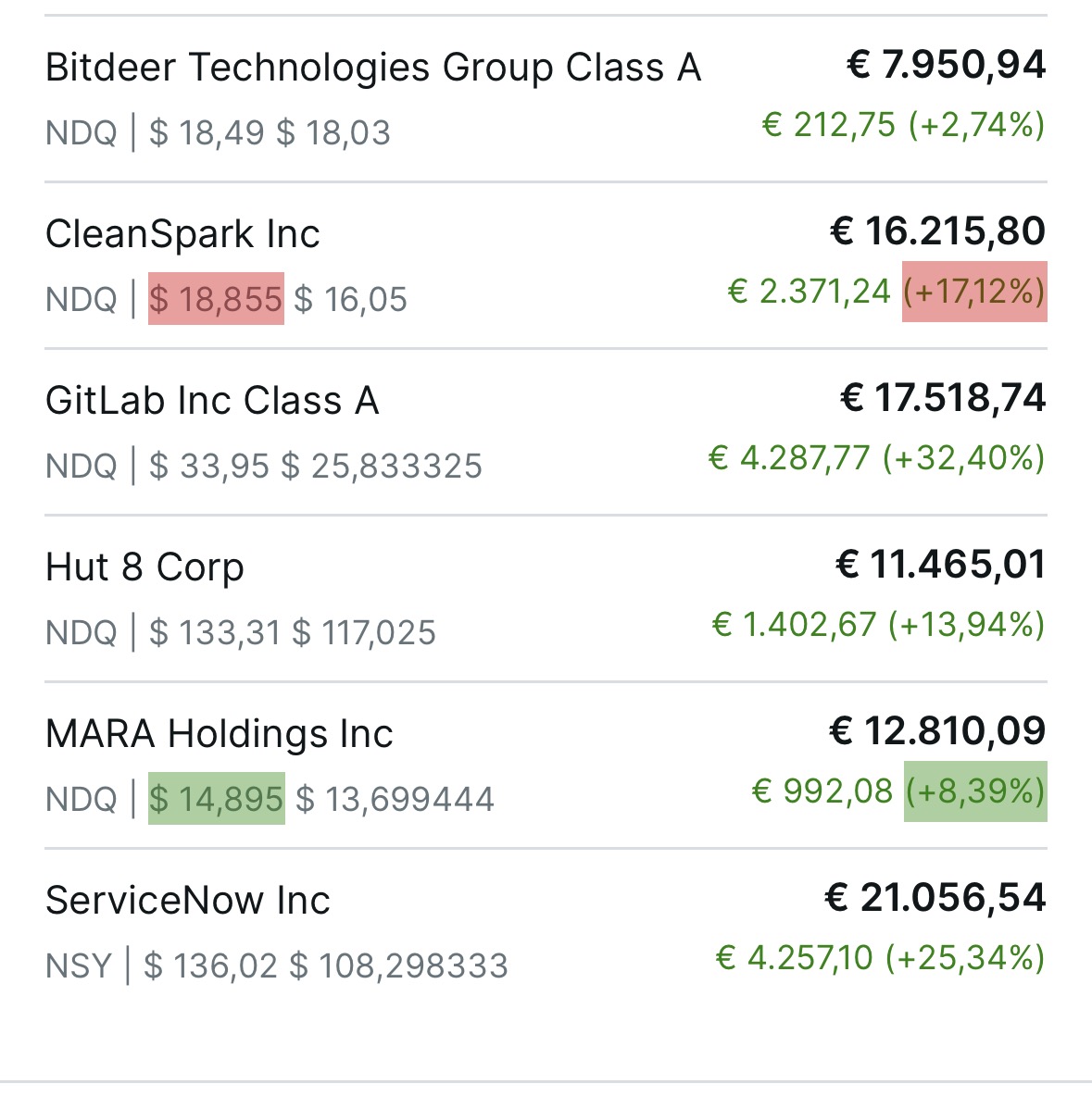Commentaire Instagram — passage d'Amazon FBA à la bourse 🔥