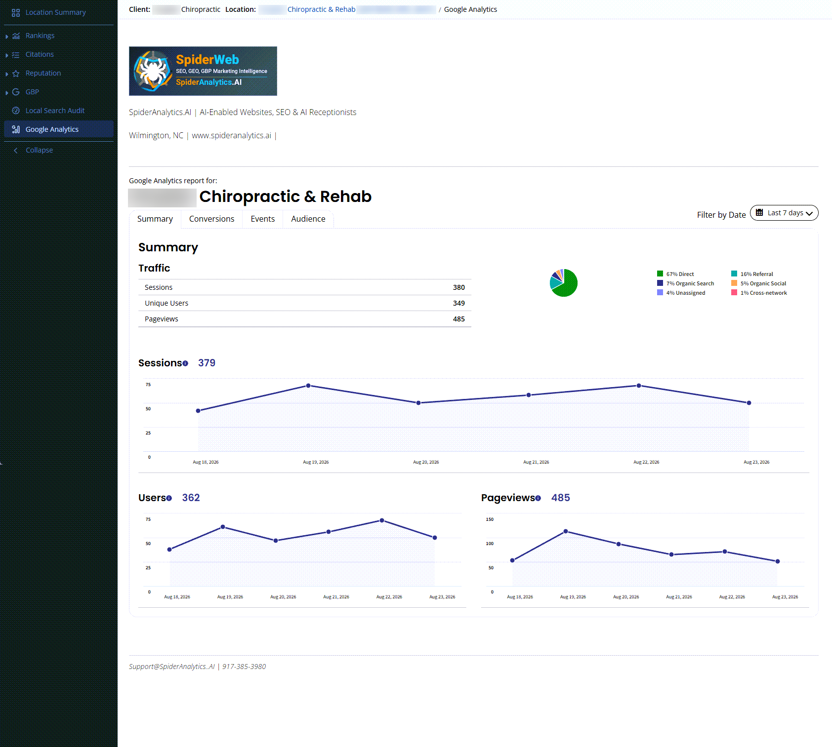 Google Analytics Tracking