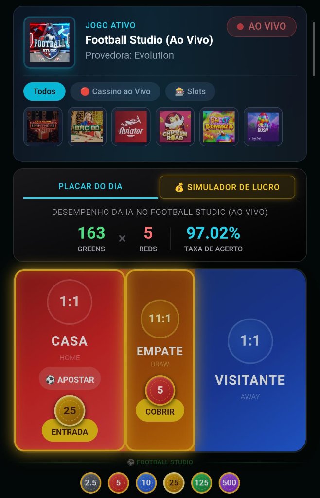 Apps e SaaS para iGaming