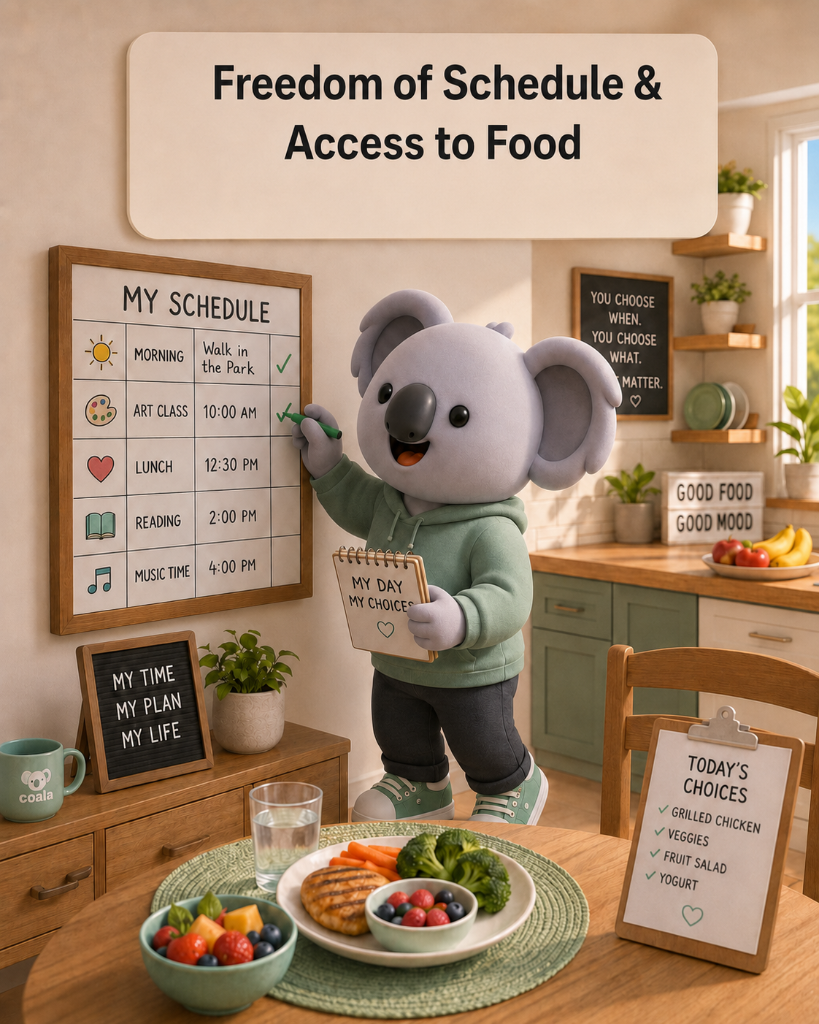 COALA HCBS schedule freedom and food access compliance tool