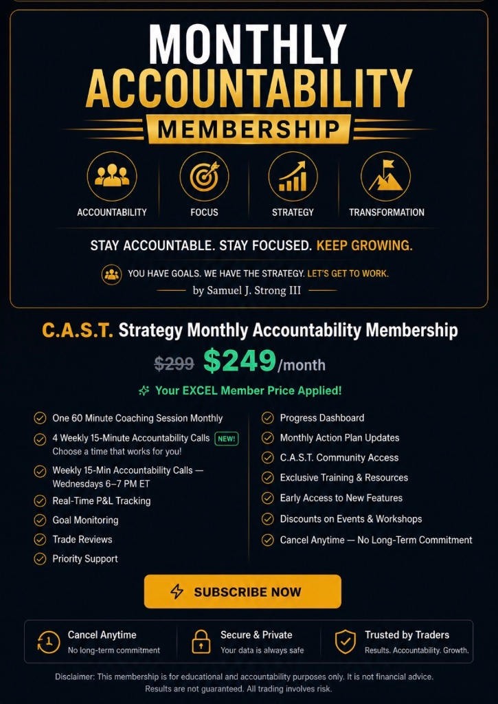 Monthly Accountability Membership