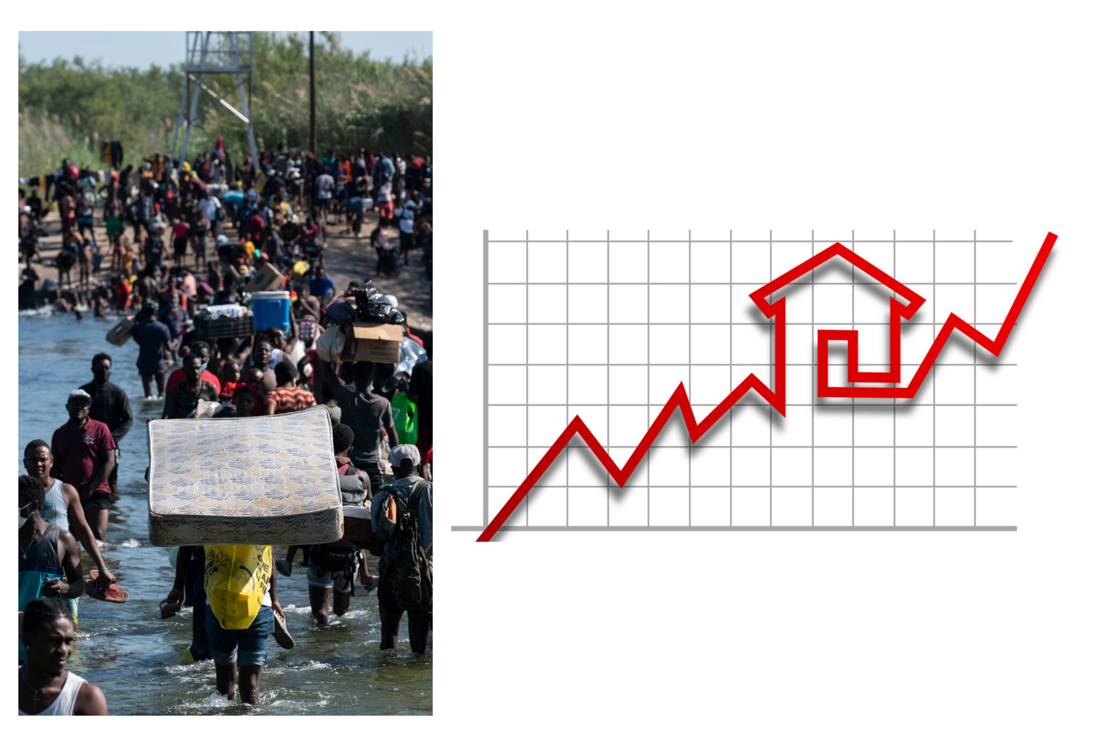 New Fed Report Shows How Biden Border Insanity Fueled the Rise in Housing Costs