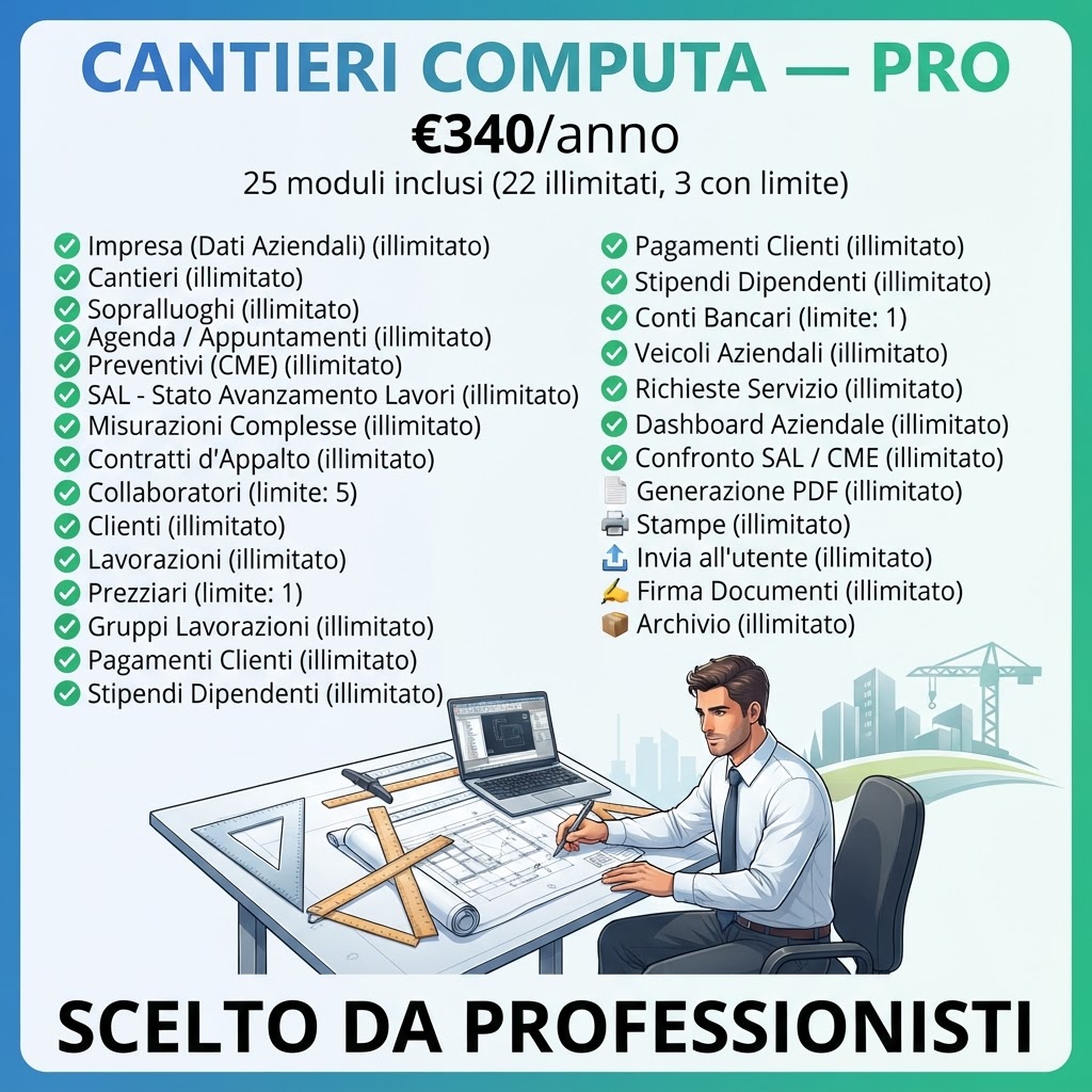 Locandina Cantieri Computa pro