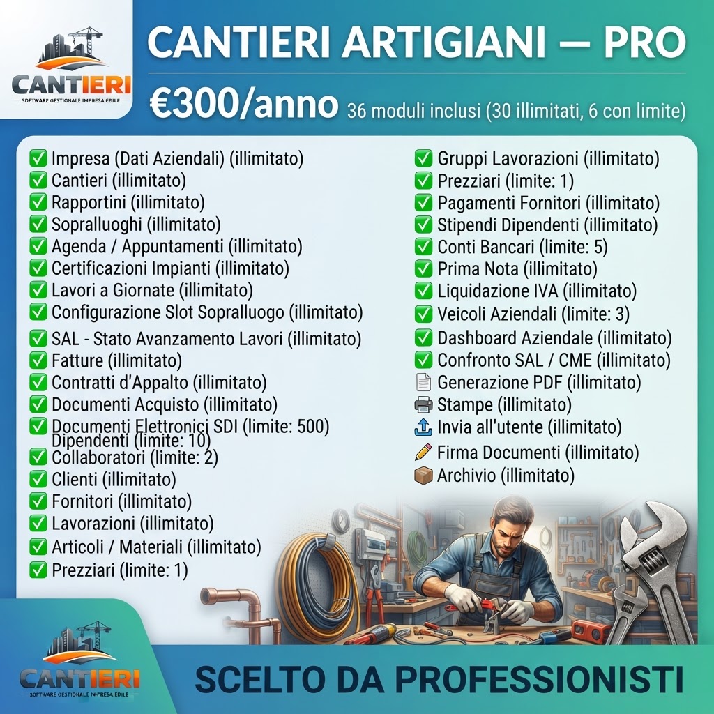 Locandina Cantieri Artigiani pro