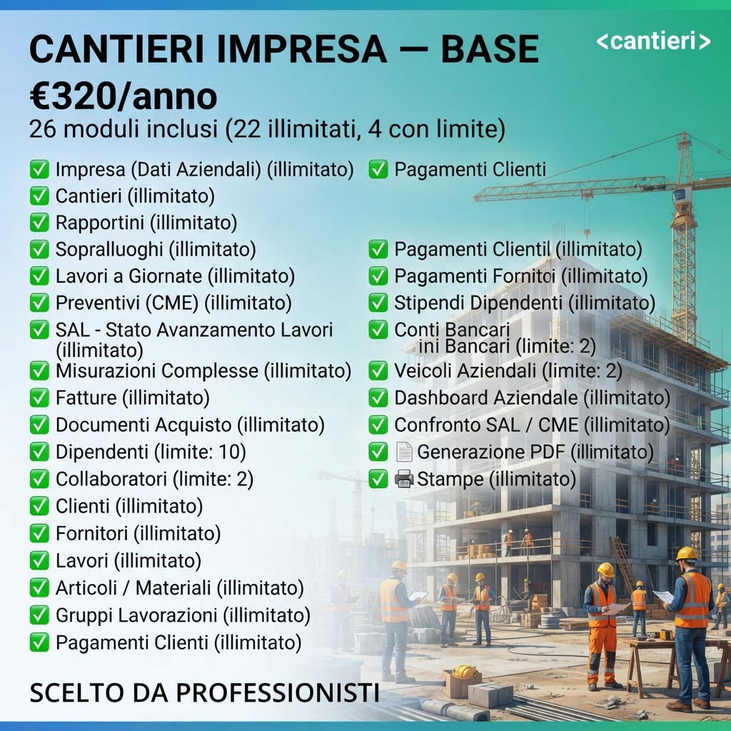 Locandina Cantieri Impresa base