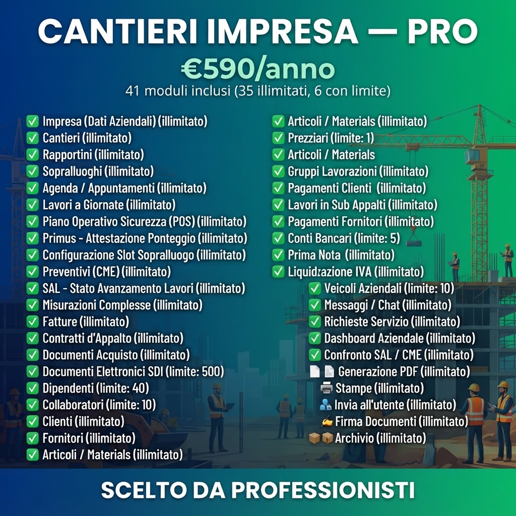 Locandina Cantieri Impresa pro
