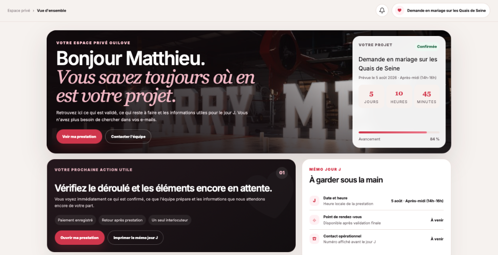Aperçu de l'espace privé OuiLove — tableau de bord de suivi de projet