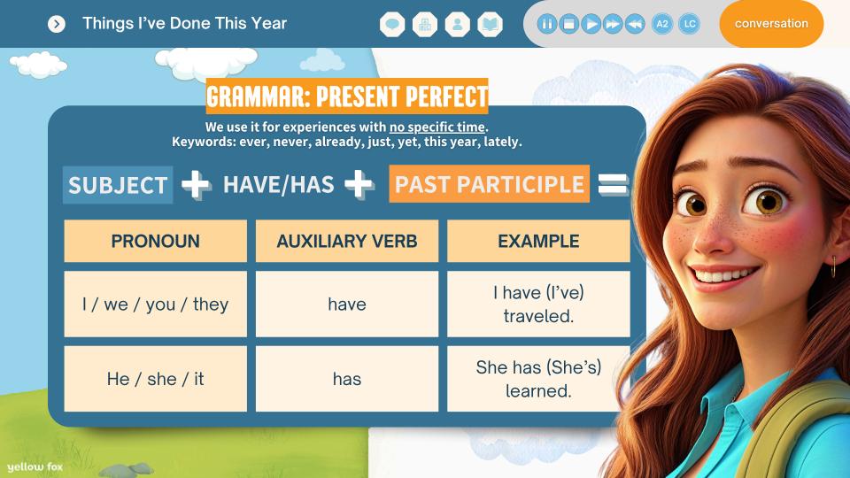 Ampliar amostra de Things I've Done This Year · Present Perfect · A2