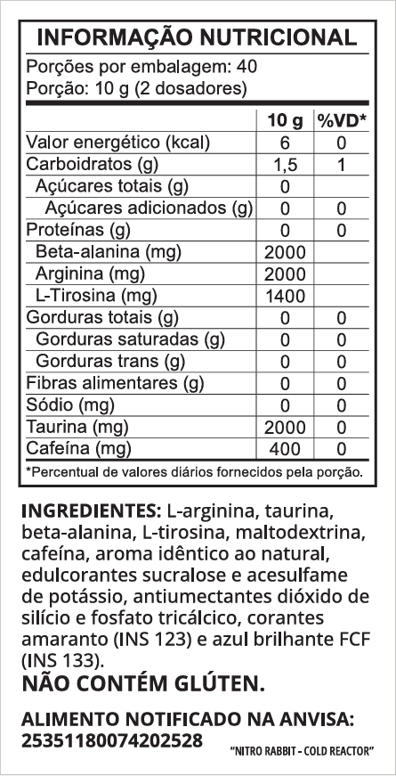 Informação Nutricional