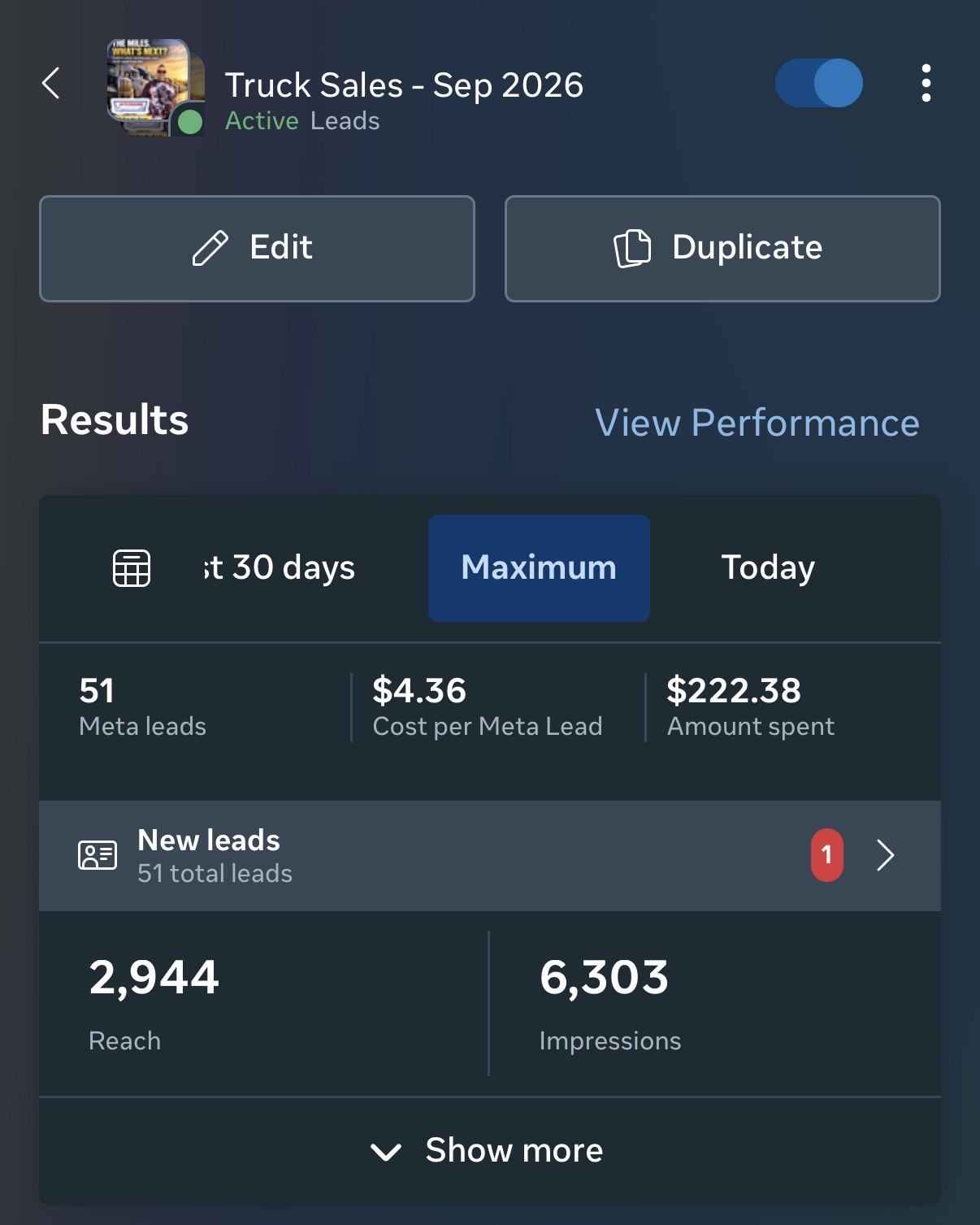 Truck Sales — 51 leads · $4.36 CPL