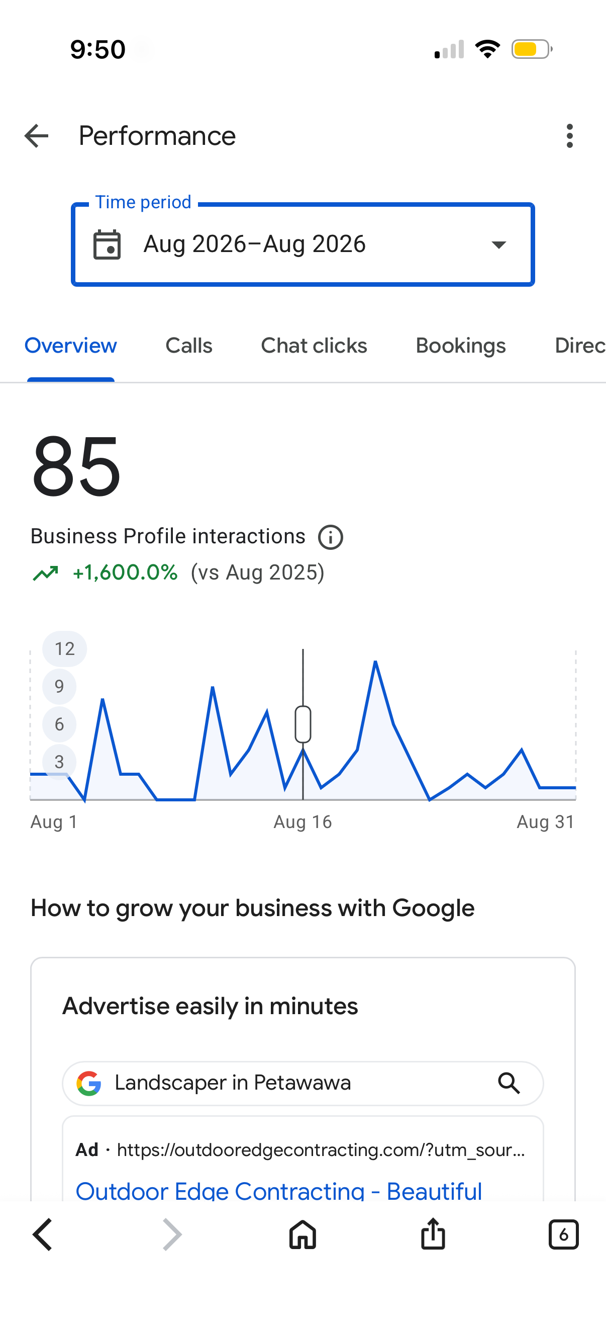 Google Business Profile performance for Outdoor Edge Contracting