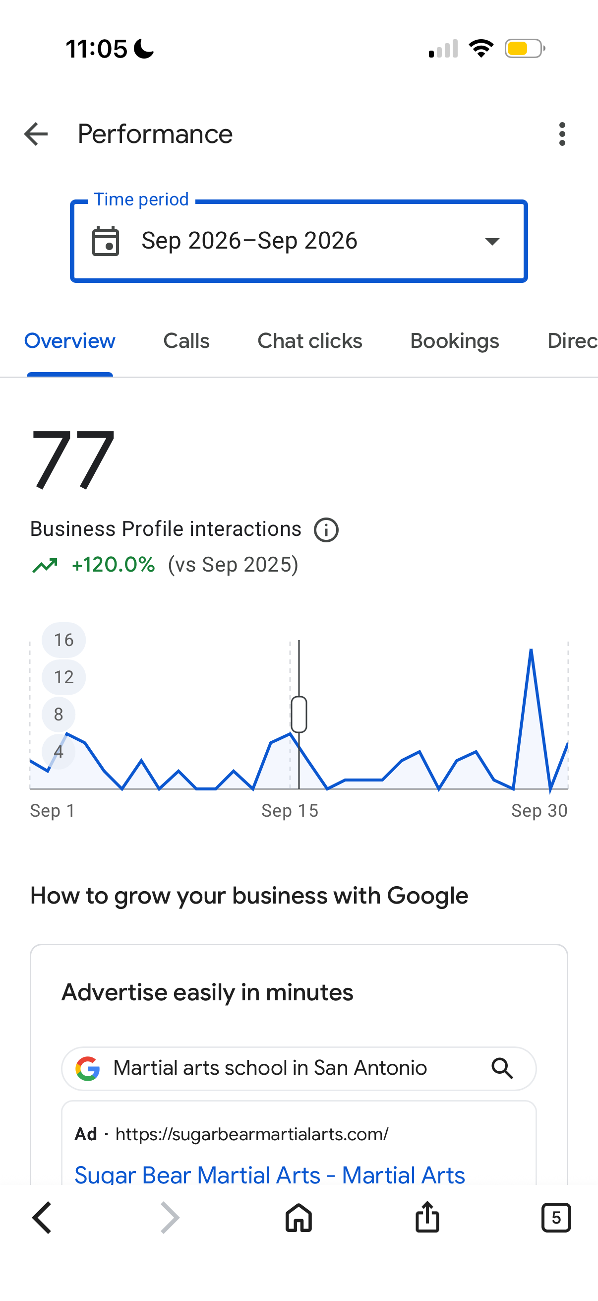 Google Business Profile performance for Outdoor Edge Contracting
