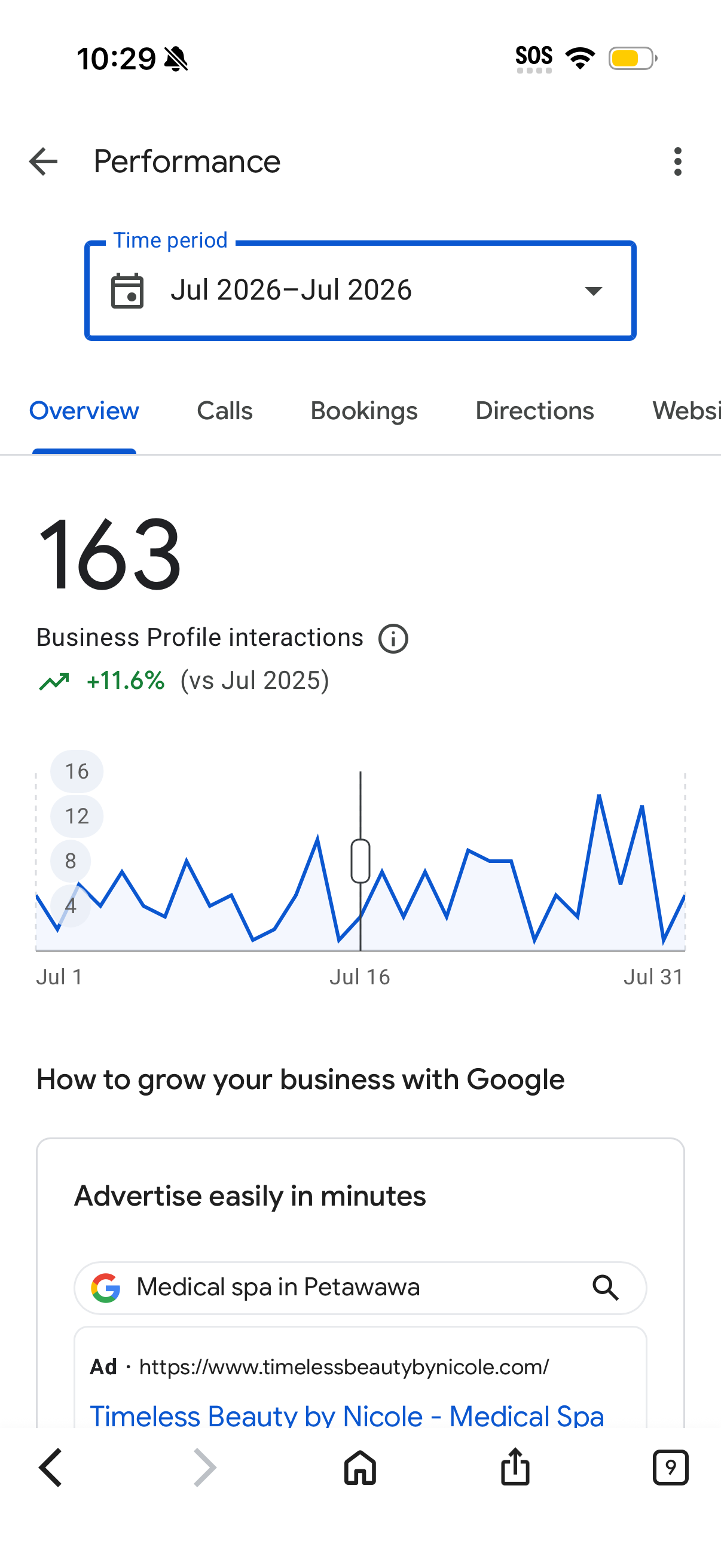 Google Business Profile performance for Timeless Beauty by Nicole