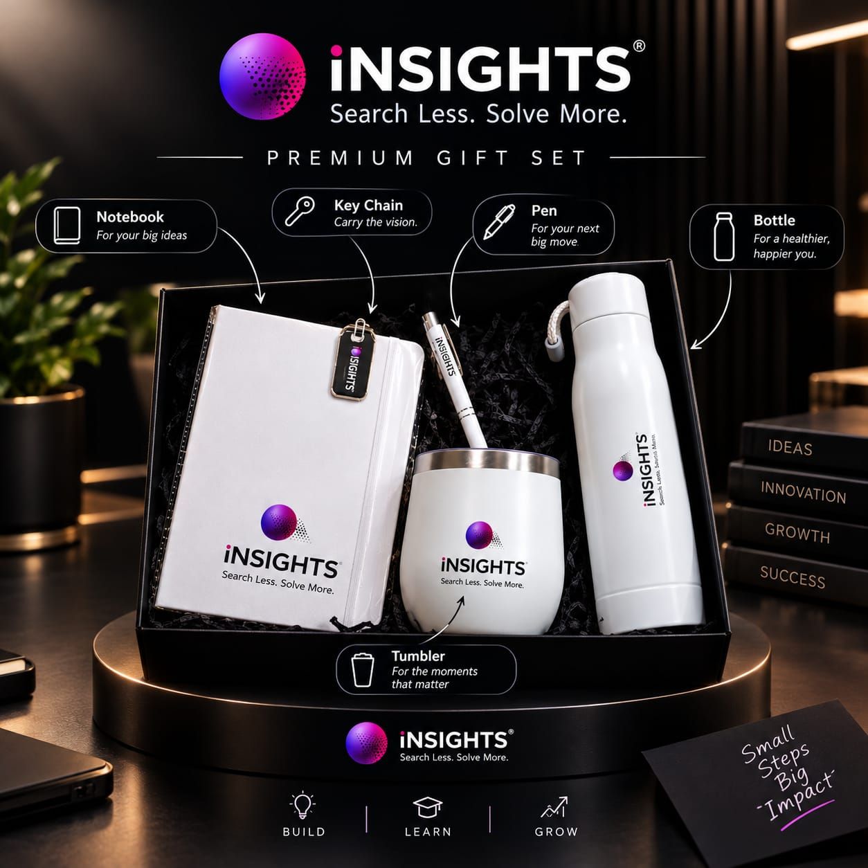 iNSIGHTS Campus Ambassador joining kit