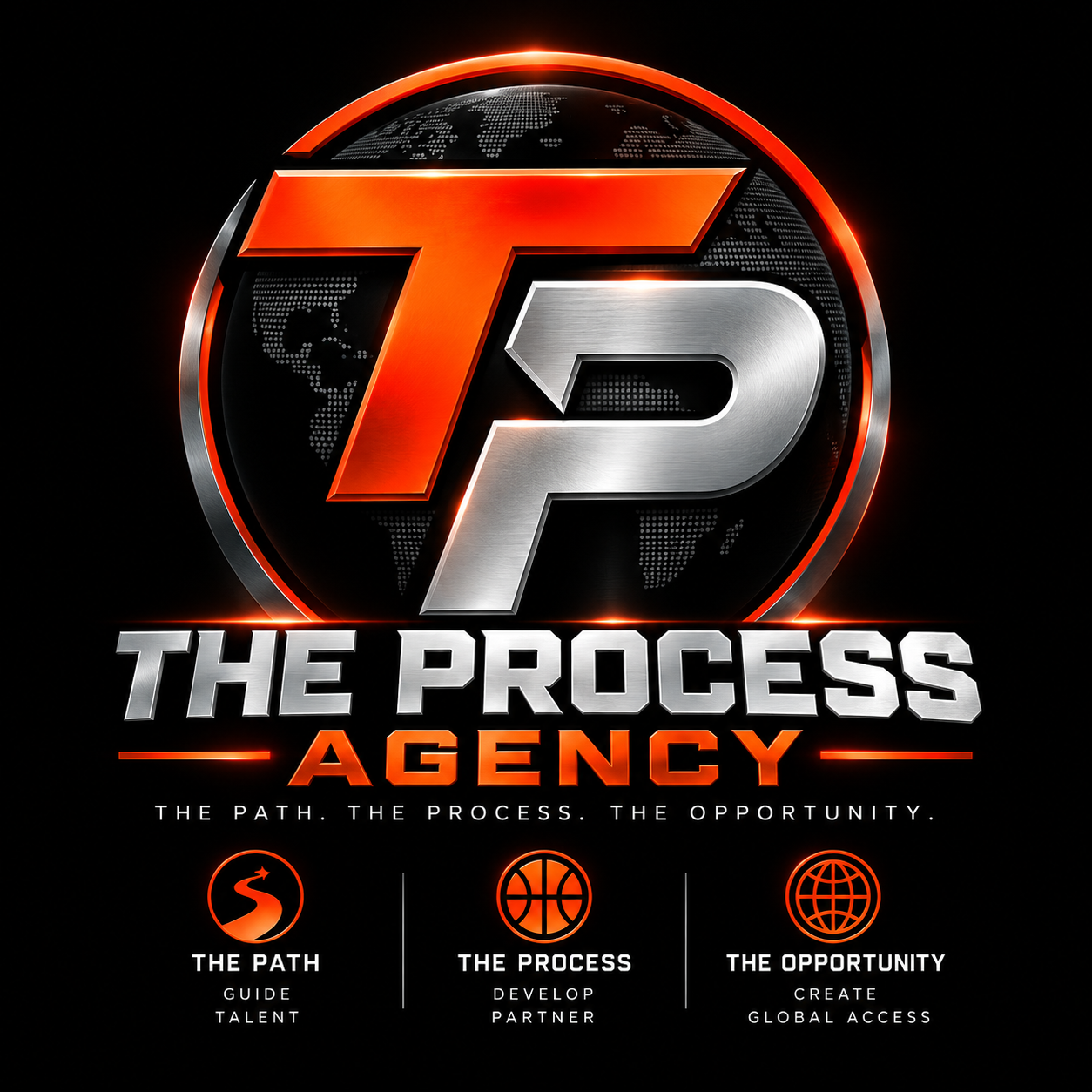 The Process Agency