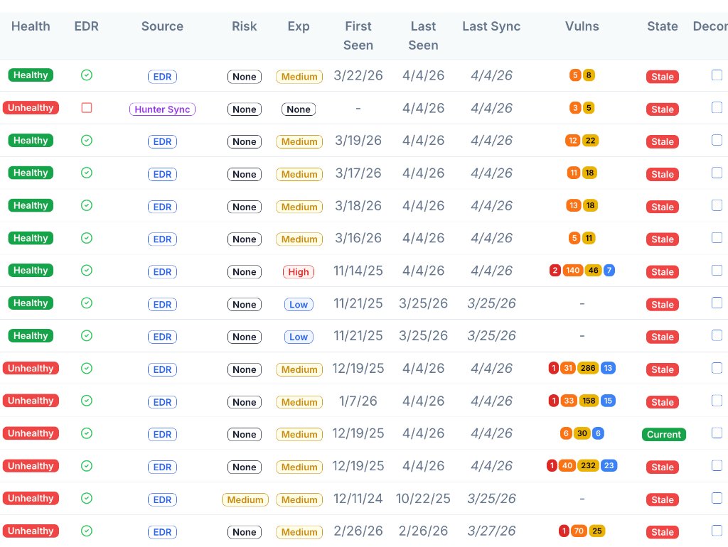 Endpoint Health & Vulnerabilities