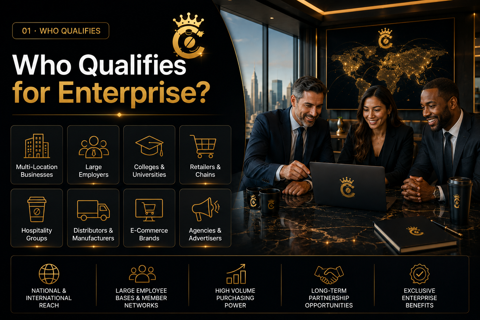 Who qualifies for CoffeeCanz Enterprise — multi-location businesses, large employers, colleges, retailers and more