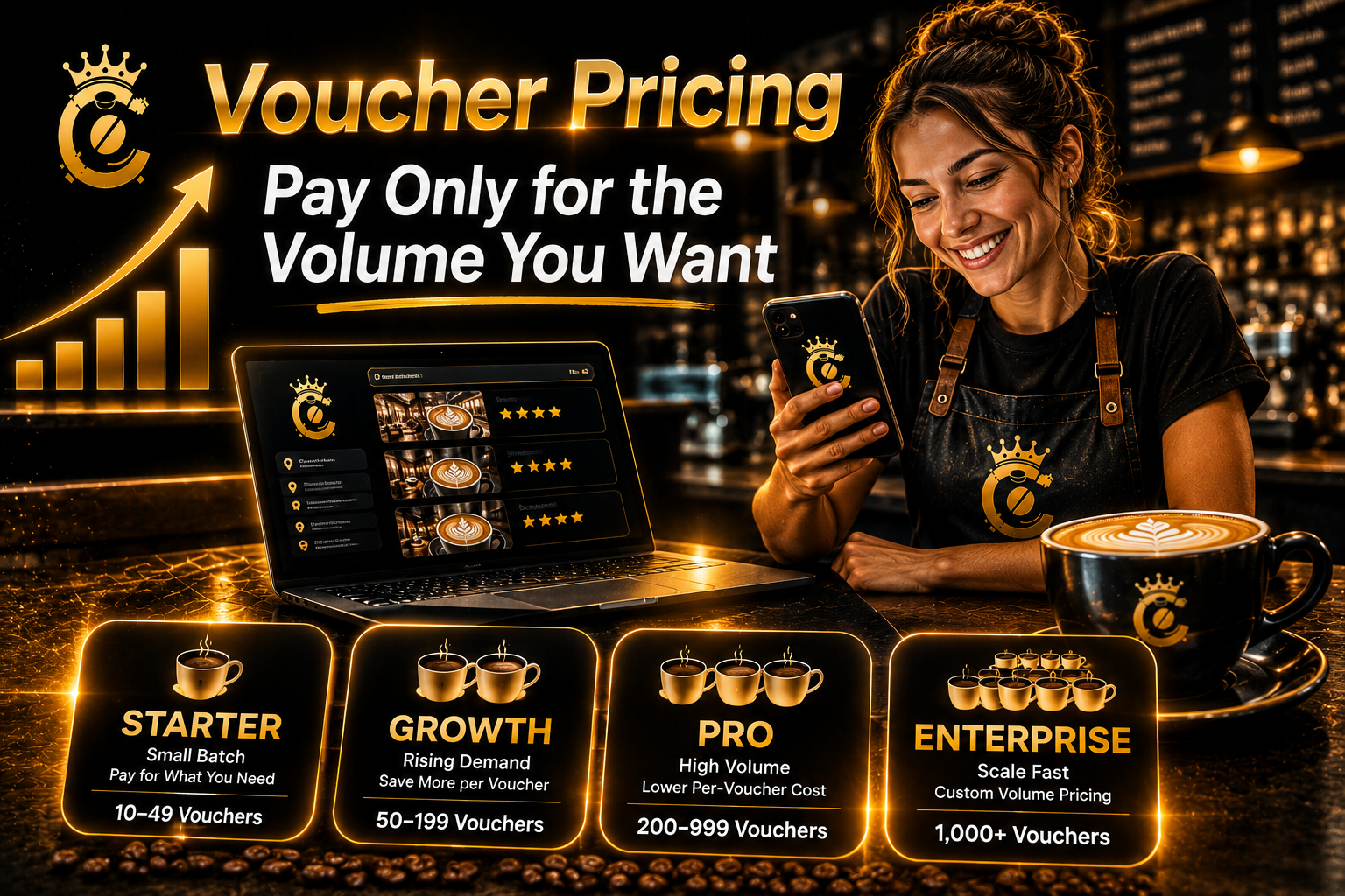 CoffeeCanz Voucher Pricing - Pay only for the volume you want