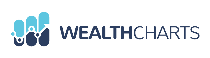 WealthCharts