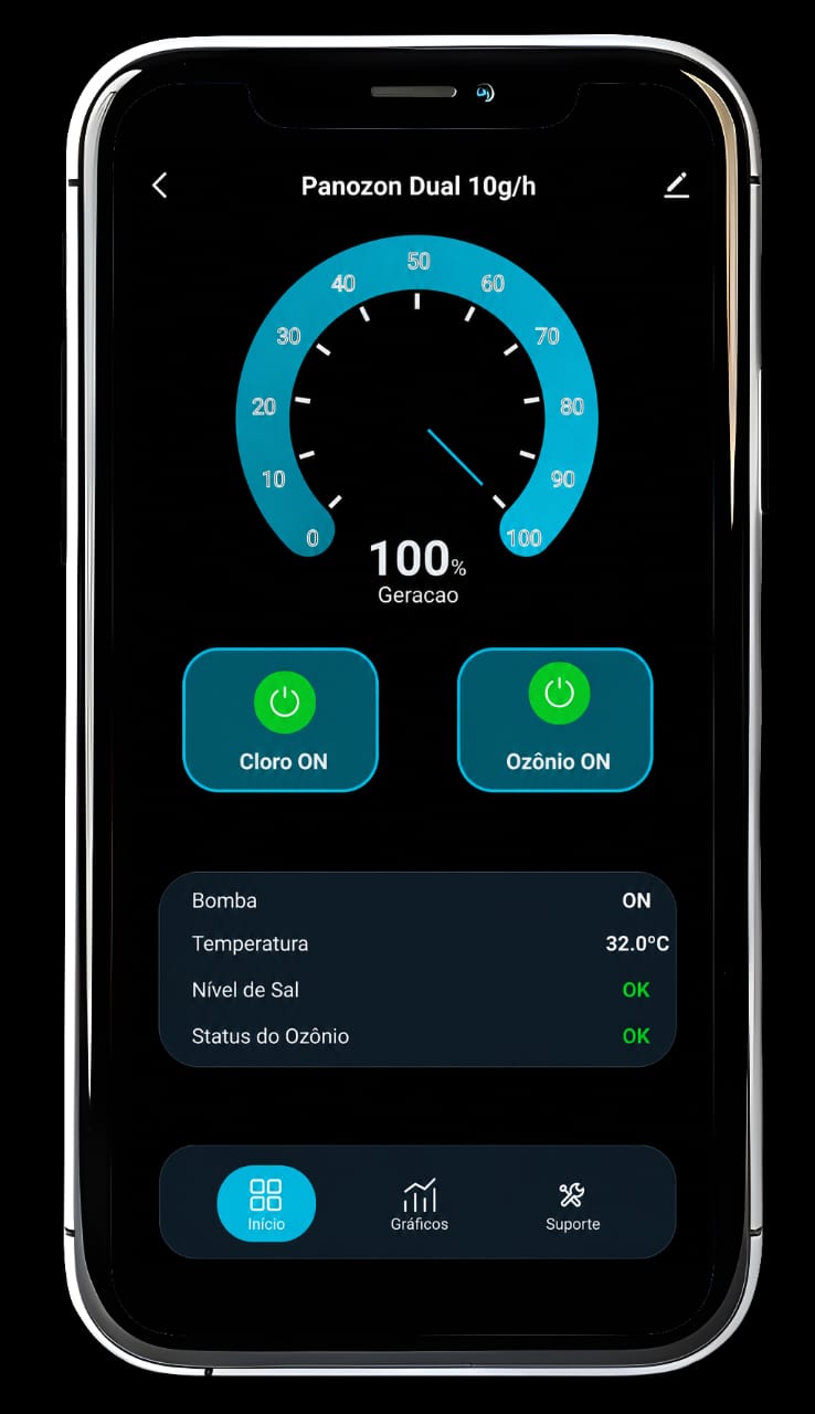 Interface do app Panozon Dual