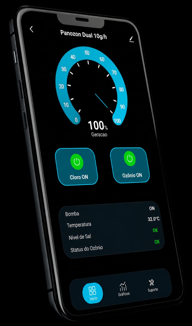 App do Panozon Dual - controle pelo celular